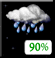Regn sannsynlig Regn sannsynlig